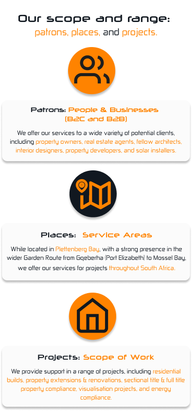 Our scope and range: patrons, places, & projects